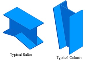 Top Prefabricated Building construction
